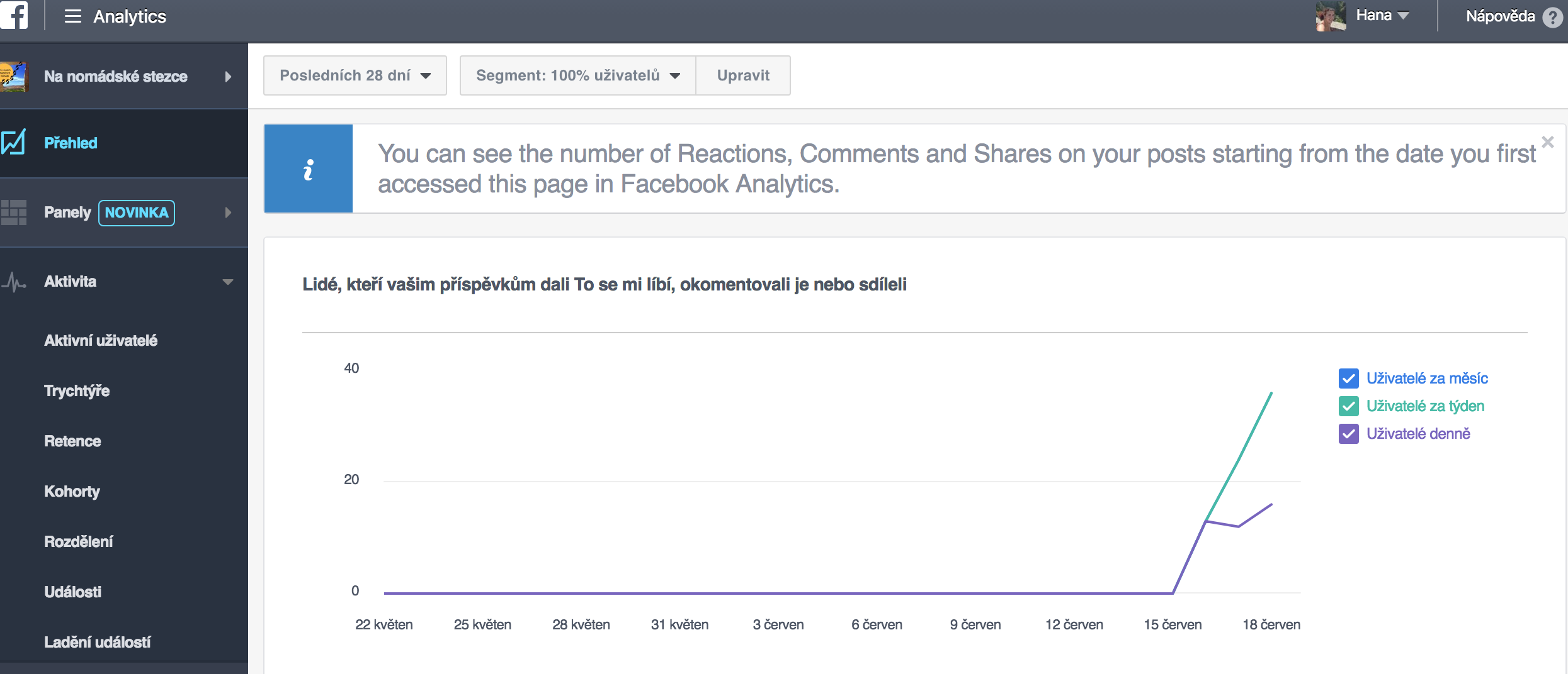 Taky je na&nbsp;FB sleduji krátce, víc checkuju fanpage přehledy a&nbsp;GA
